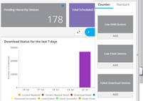 Dashboard5