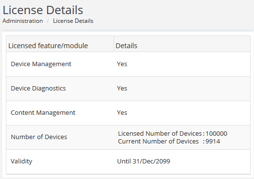 License Details